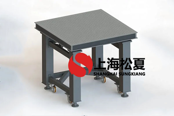 科磊(KLA)半導體設備自動調平91香蕉视频IOS隔振器工業領域應用有哪些特點？