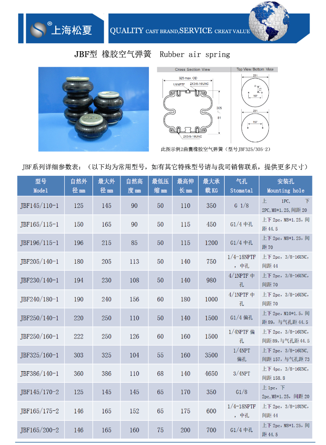 JBF型橡膠91香蕉视频IOS參數表