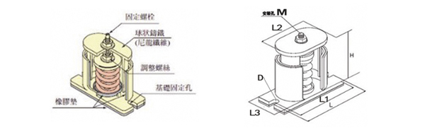 風機香蕉软件APP污下载產品結構圖