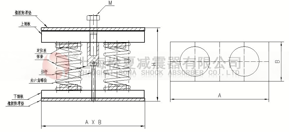 JS型組合式彈簧香蕉软件APP污下载結構圖