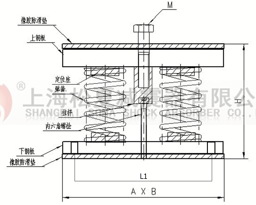 JS型組合式彈簧香蕉软件APP污下载結構圖