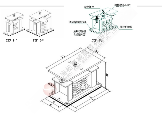 ZTF型可調式彈簧香蕉软件APP污下载結構圖