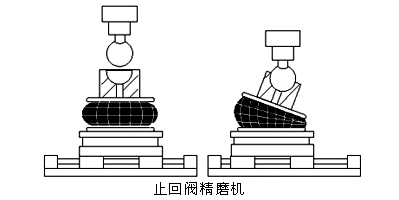 橡膠91香蕉视频IOS