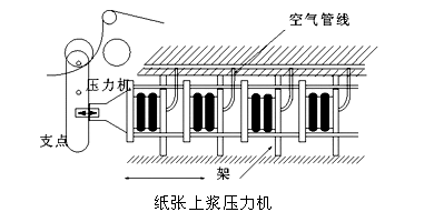 橡膠91香蕉视频IOS