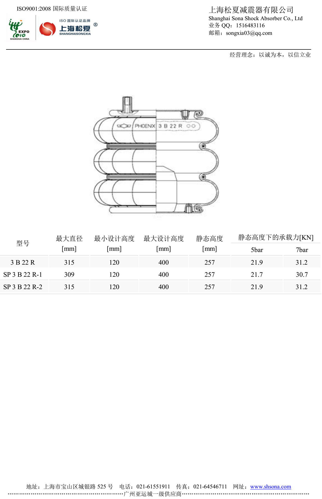 Goodyear固特異91香蕉视频IOS