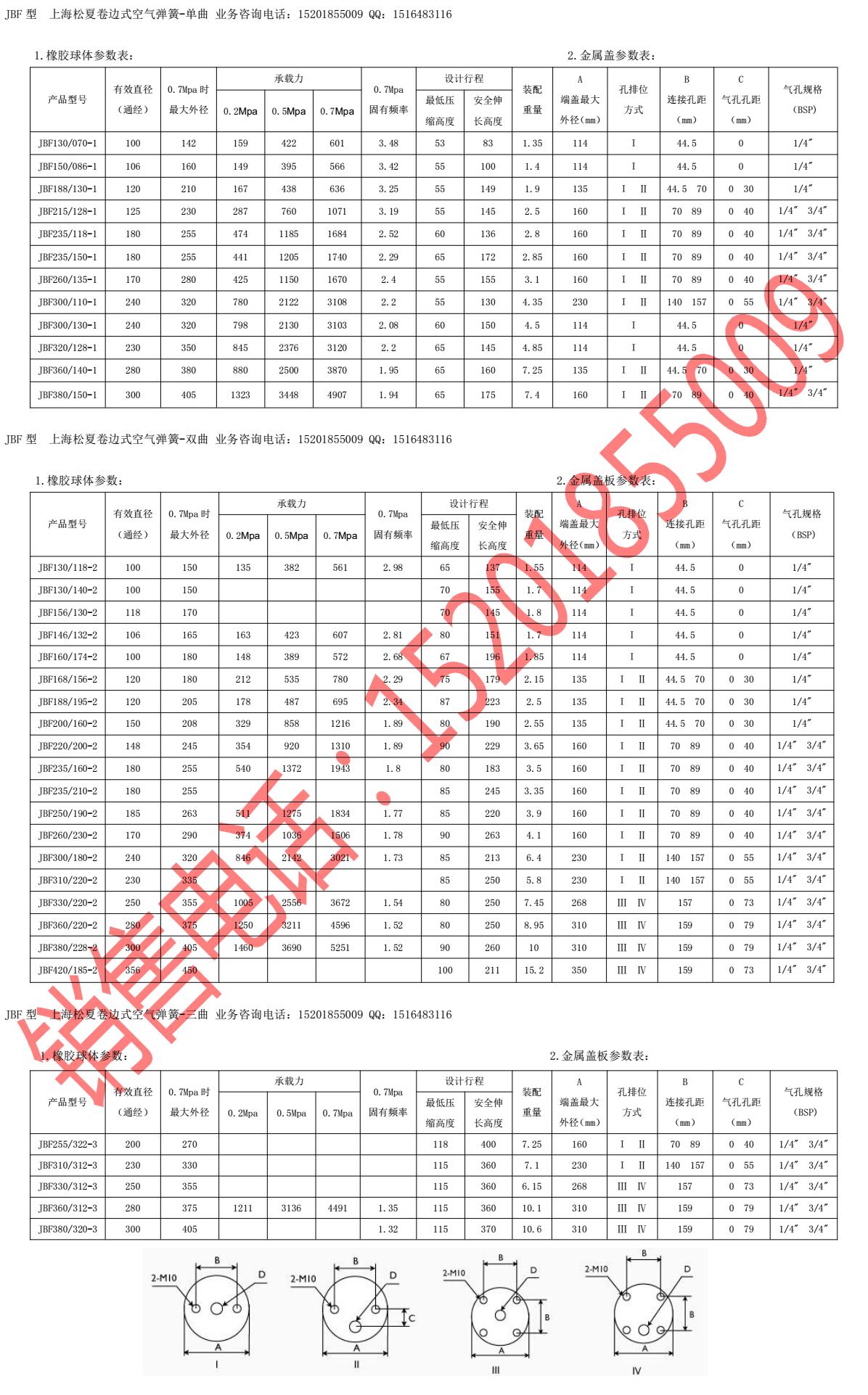 卷邊式JBF型91香蕉视频IOS