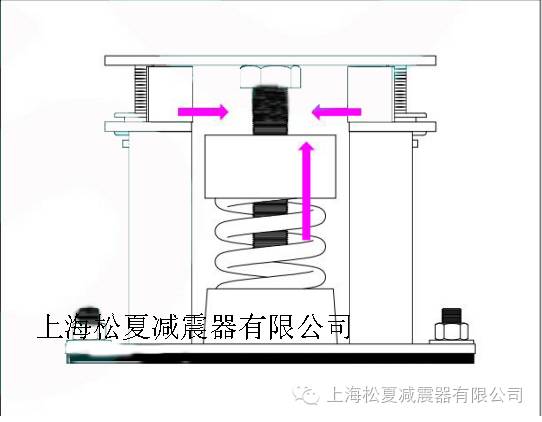 ZTF香蕉软件APP污下载