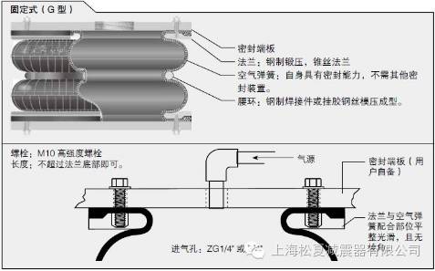 91香蕉视频IOS的選擇使用指南