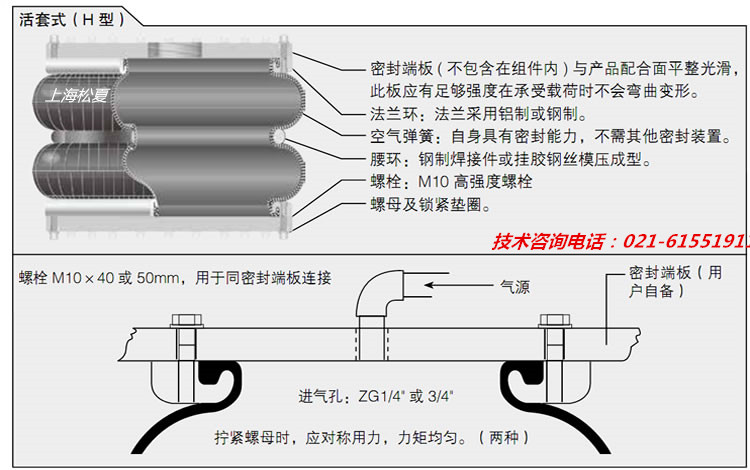 據載荷作用變形方式91香蕉视频IOS的分類