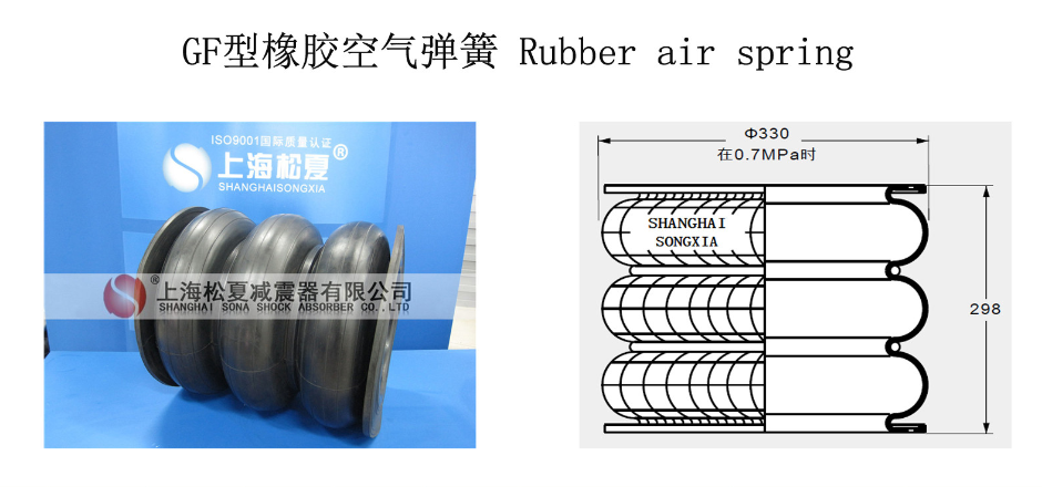 造紙機用GF型橡膠91香蕉视频IOS介紹