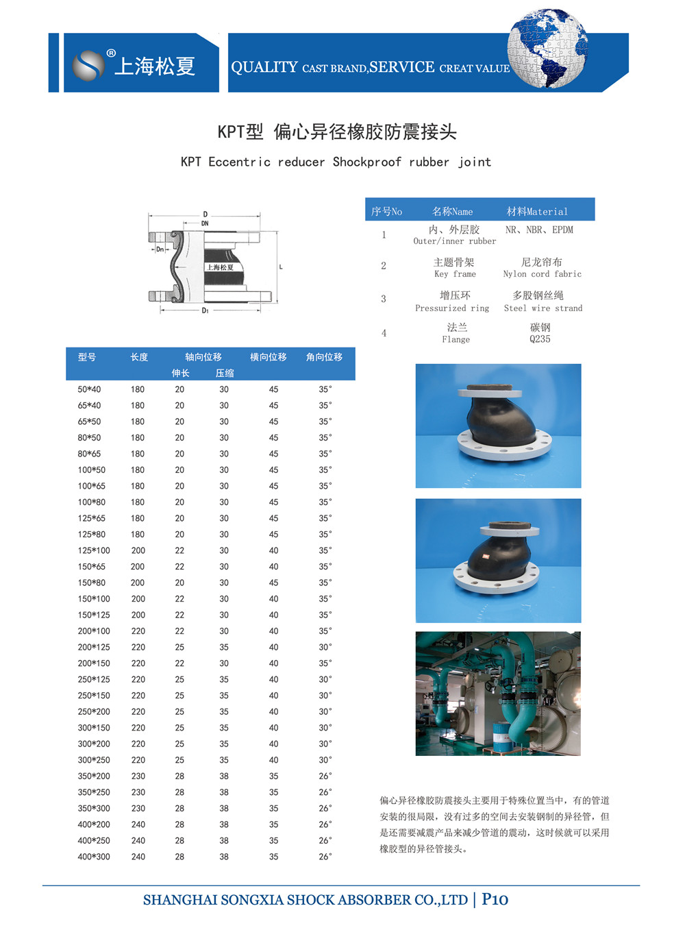 KPT型偏心異徑香蕉视频一级毛片產品參數表